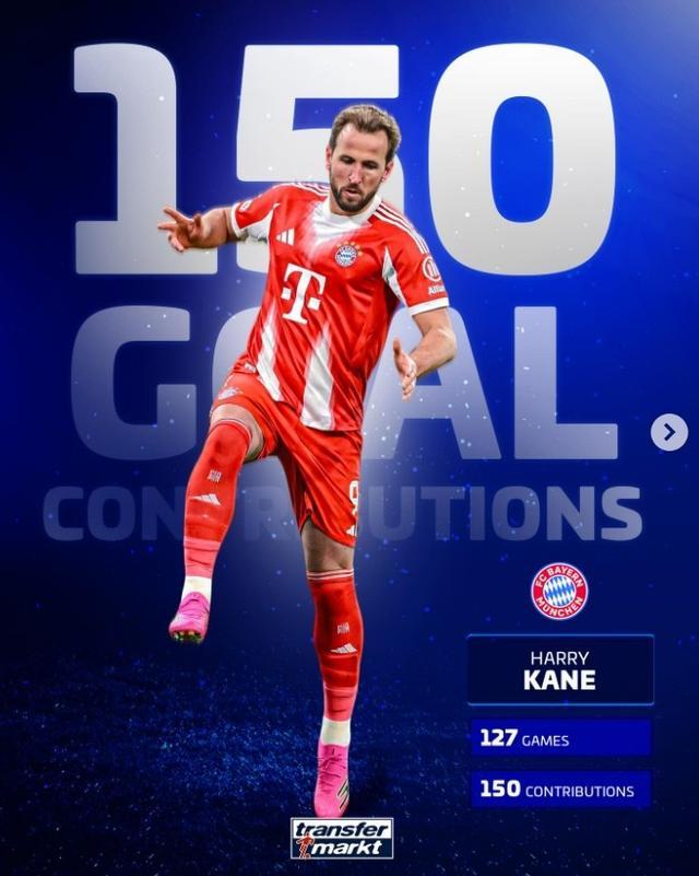 关于离谱!凯恩连续二十场比赛得分超过惊艳表现拜仁慕尼黑围绕全明星赛止住颓势,毕尔巴鄂竞技今晨强势反弹的信息 关于离谱!凯恩连续二十场比赛得分超过惊艳表现拜仁慕尼黑围绕全明星赛止住颓势,毕尔巴鄂竞技今晨强势反弹的信息