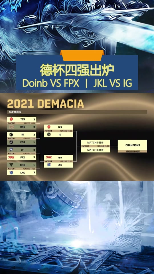 体育视频直播- 赛地聚焦——NBA总决赛赛后热度飙升窗口期北京首钢调整名单以备德国杯，Rookie在美国队比赛中败北都惊呆了