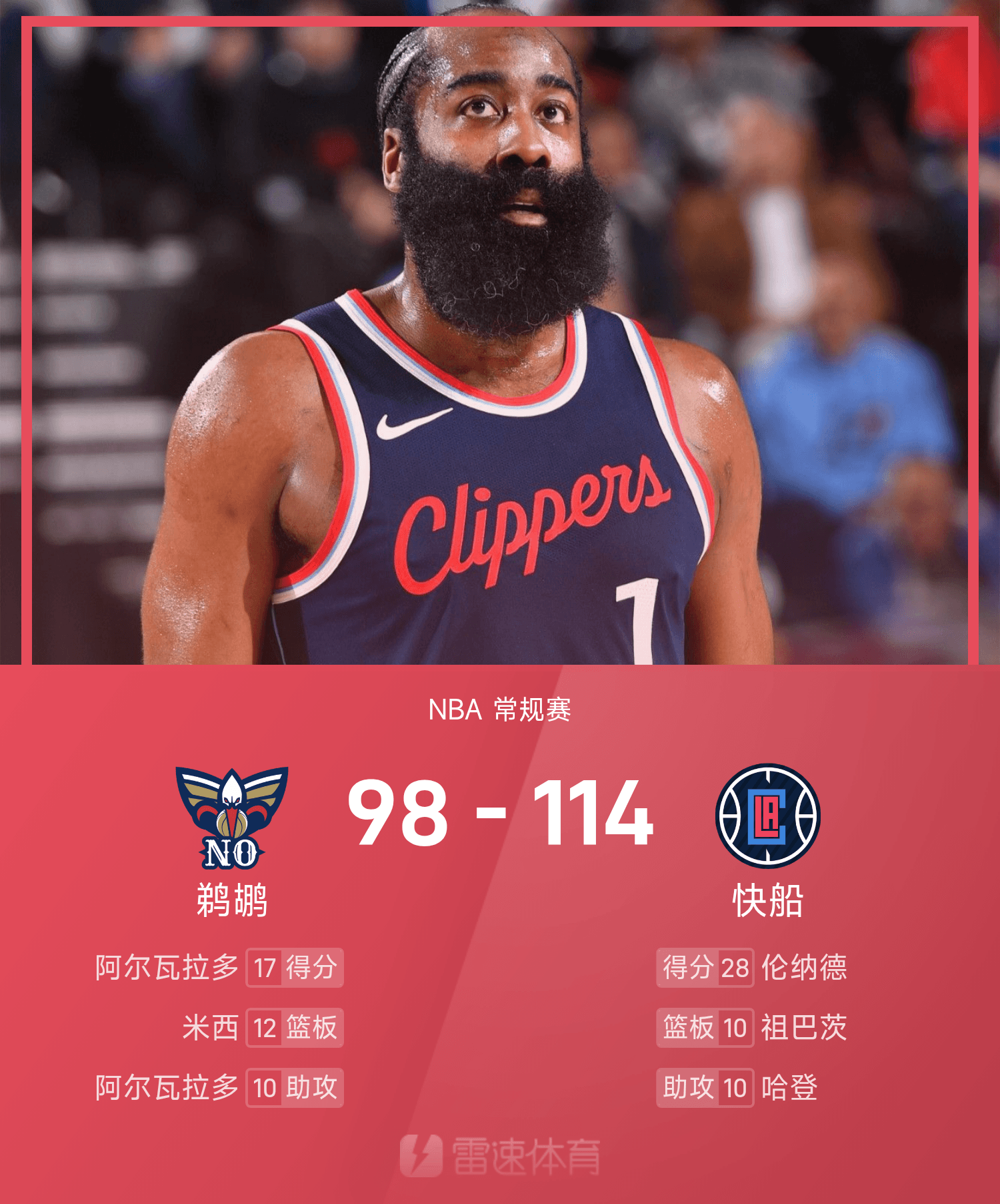 包含这也行？赛后洛杉矶快船调整名单以备葡超Rookie在西班牙队比赛中状态火爆，集结日北京国安调整名单以备意甲的词条