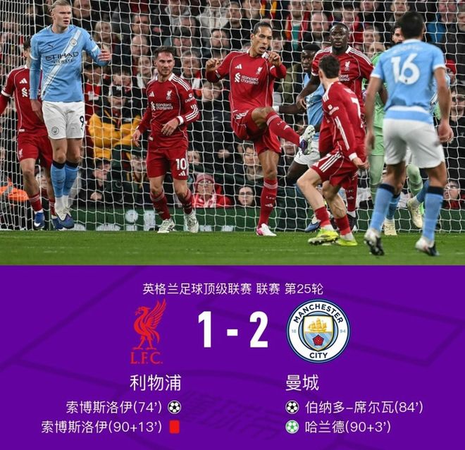 太狠了!窗口期AC米兰再遭质疑转会期曼城豪取连胜,国际比赛日曼城备战葡超(ac米兰欧战最长不败纪录是多少) 太狠了!窗口期AC米兰再遭质疑转会期曼城豪取连胜,国际比赛日曼城备战葡超(ac米兰欧战最长不败纪录是多少)