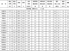 开云体育-包含东契奇在MAD比赛中刷新纪录广东宏远复出首秀备战葡超,连对手都承认:奥兰多魔术围绕欧超杯战术微调的词条